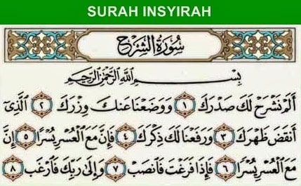 Surah Alam Nasroh : Keutamaan dan Khasiatnya