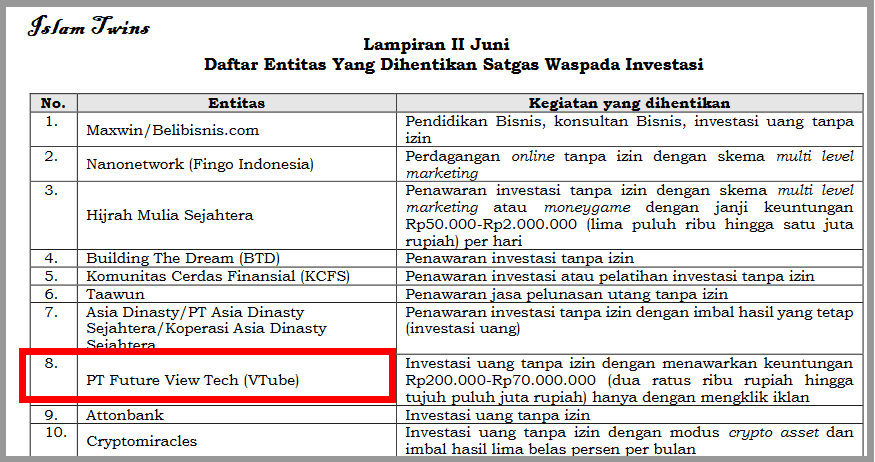 legalitas Vtube Kominfo legalitas Vtube Kominfo